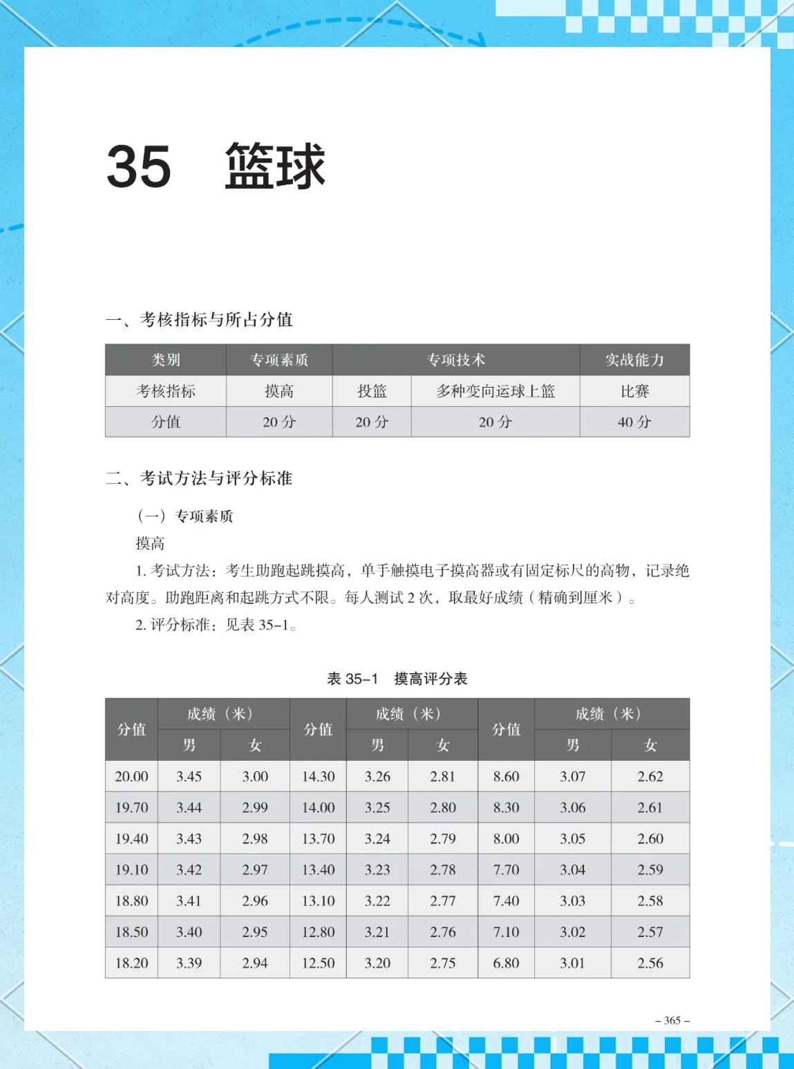 哪里能找到关于智能球衣在篮球训练中应用的信息_2
